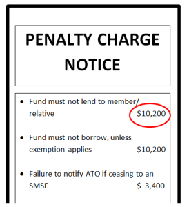 Penalty Notice